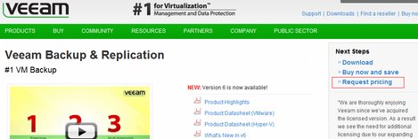 Veeam Software Variation