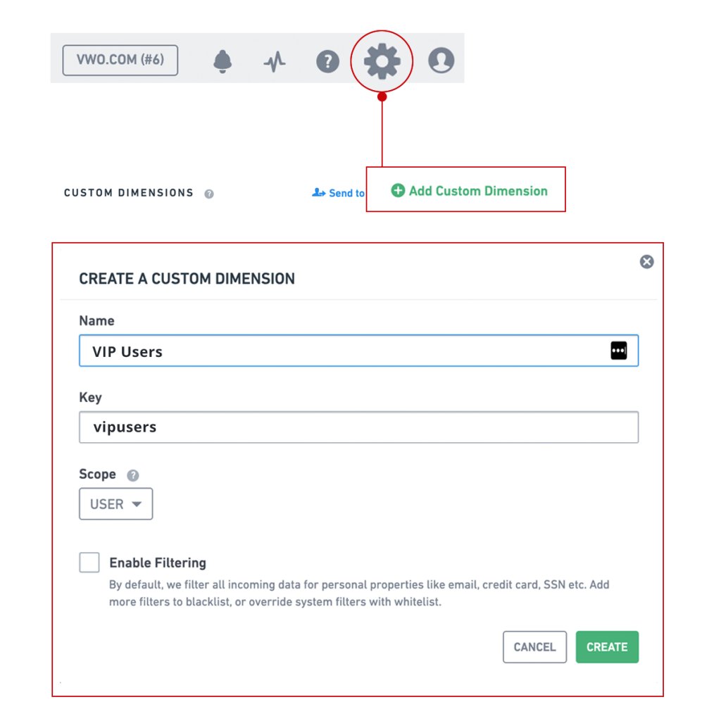 Custom Dimensions