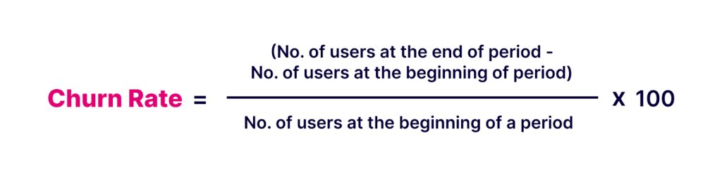 Churn Rate Formula