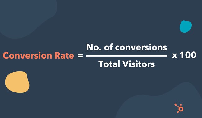 Conversion Rate Calculation