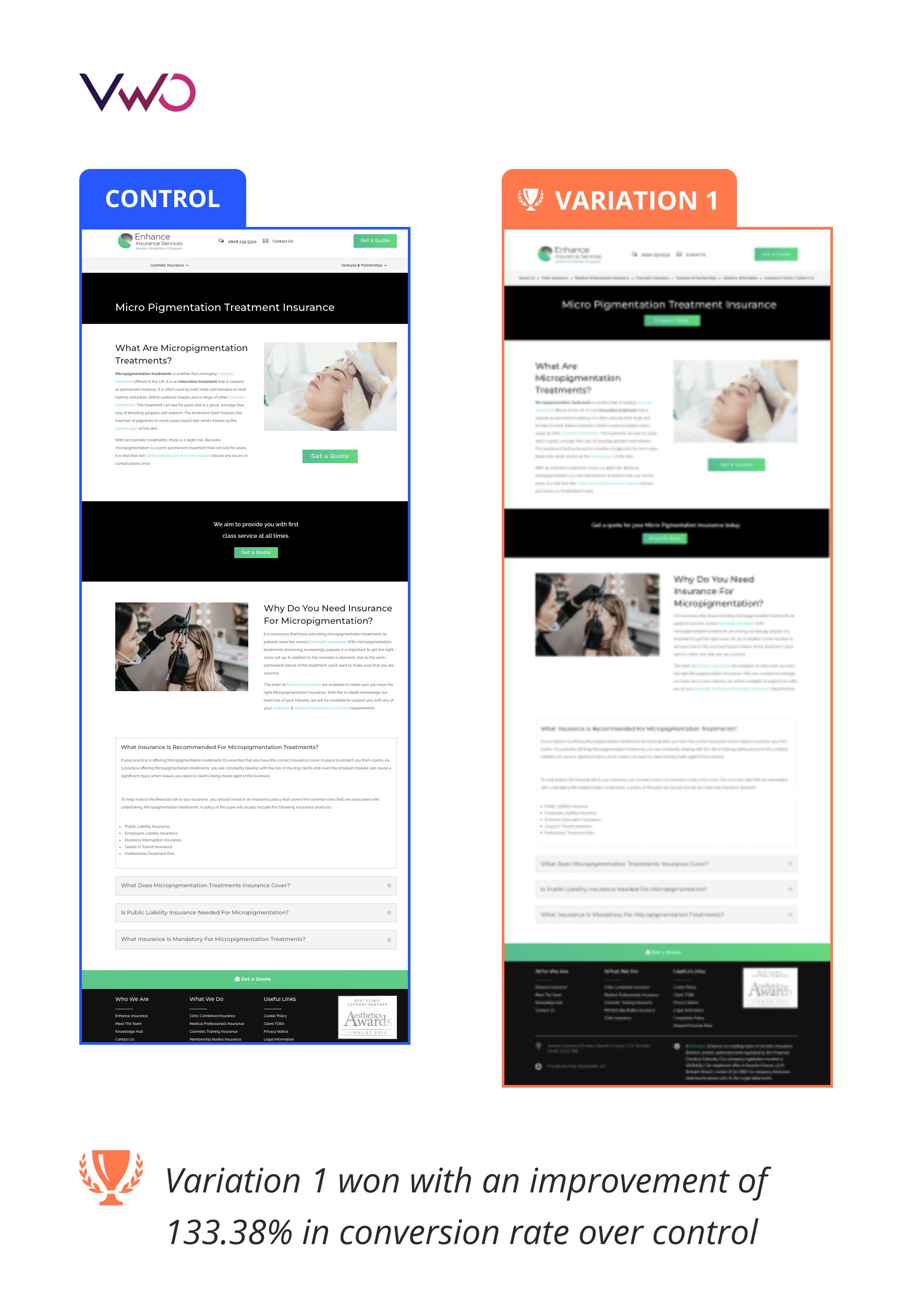 Enhance Insurance Case Study (2)