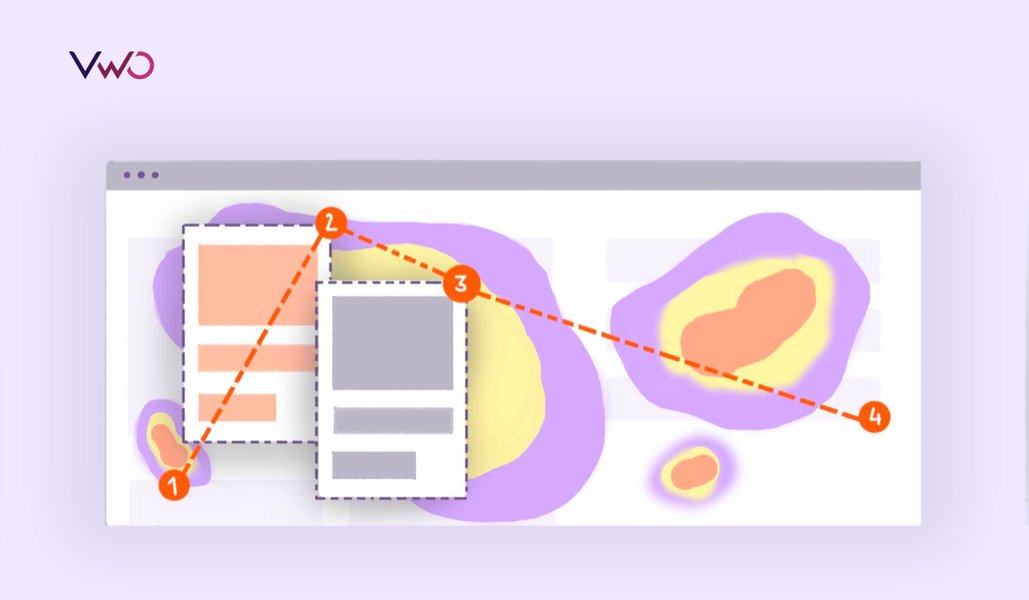 How to Ensure You Have the Best Website Heatmap Tool in Your Corner? [2023]