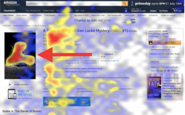 Eye-Tracking auf dem Titelbild auf der Amazon-Produktseite