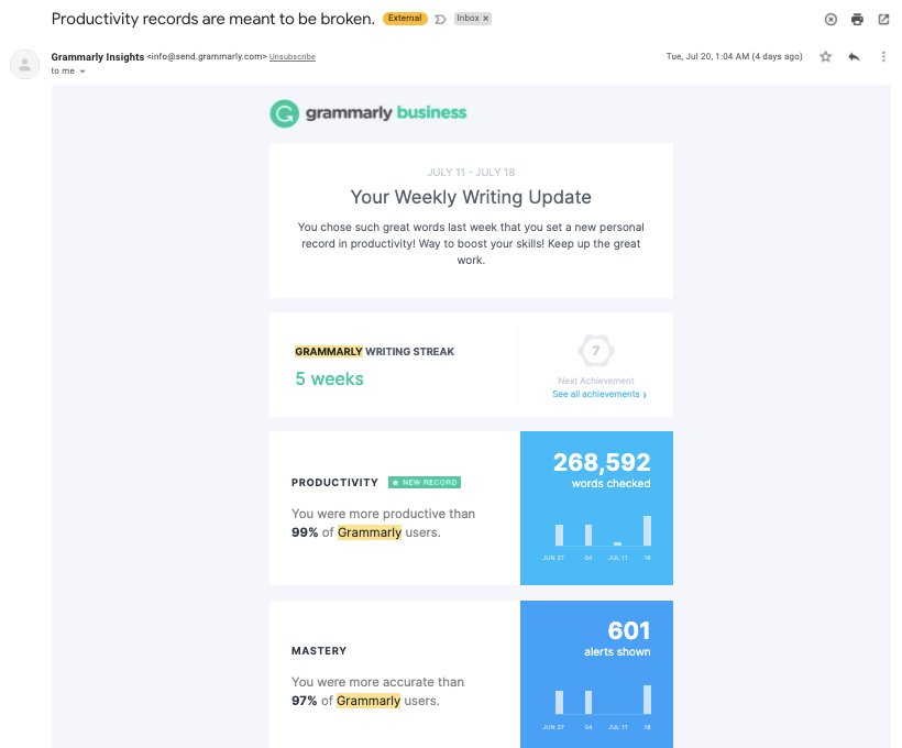 Grammarly sends milestone emauls to customers to retain them