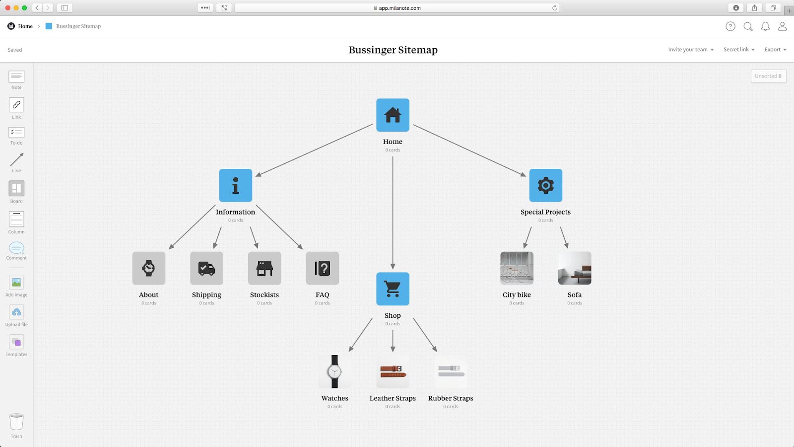 Site Map With Images