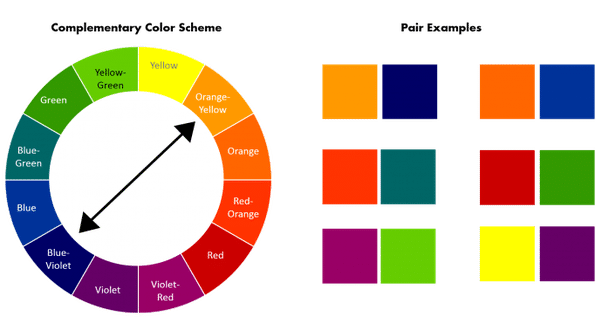 Complementary Colors Scheme