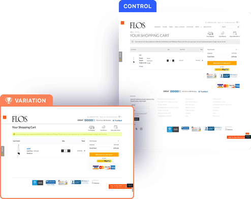 a/b testing en las páginas de checkout de un ecommerce