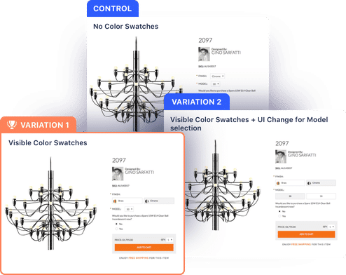 a/b testing en las páginas de producto de un ecommerce