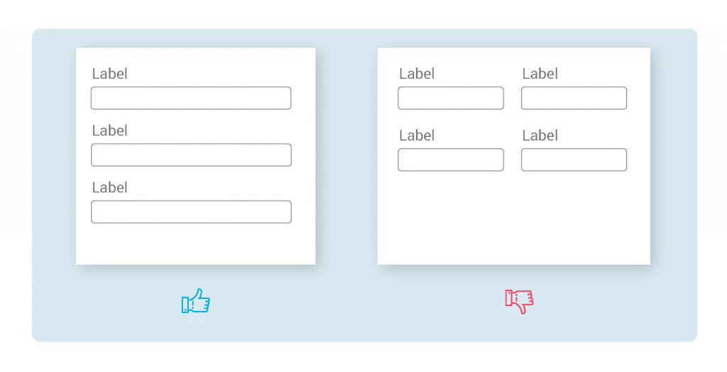 illustration showing
one-column and two-column sign-up forms.